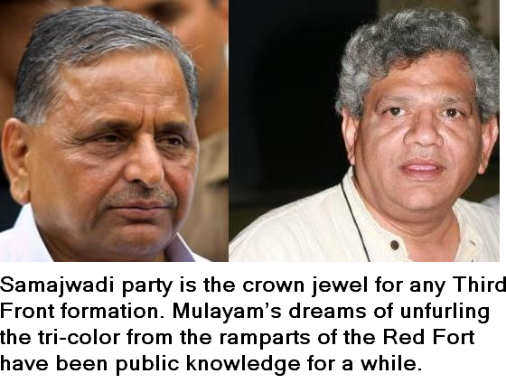 LEFT : The 12th  MAN OF INDIAN POLITICS