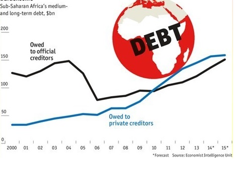 Debt distress in Africa